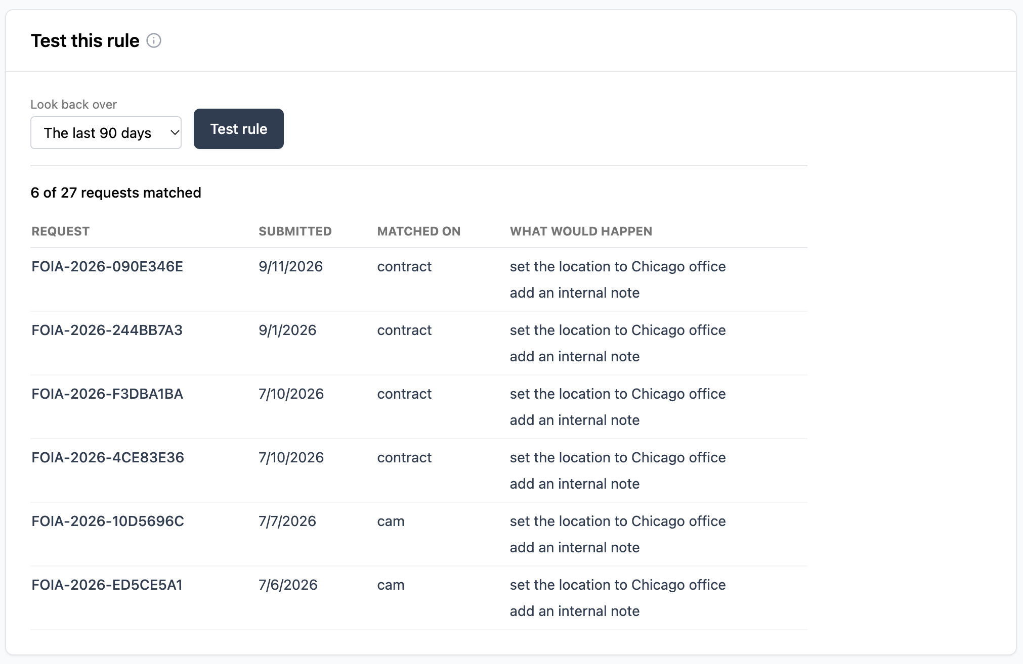 Table displaying matched requests with submission dates and actions for Chicago office.